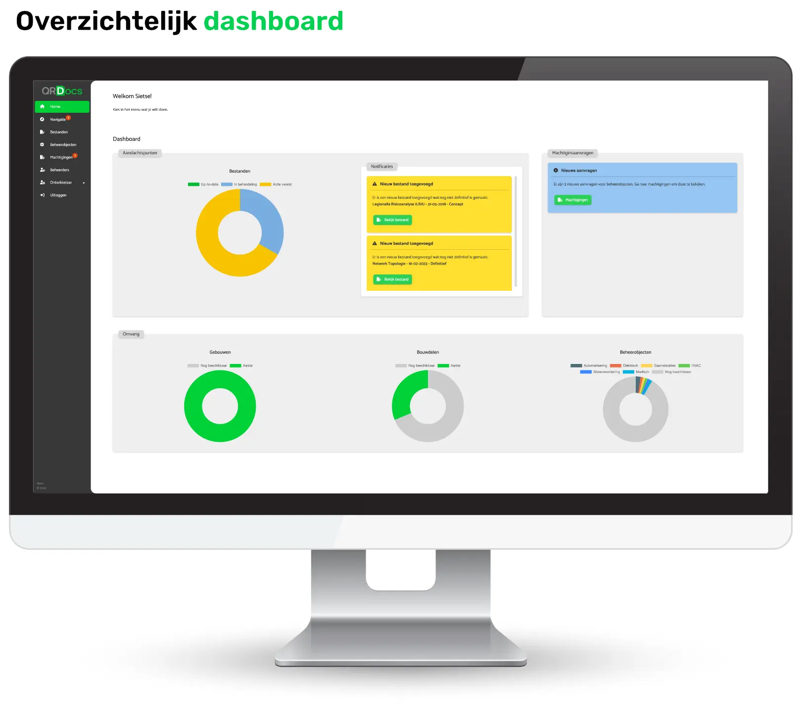 Beheersysteem dashboard